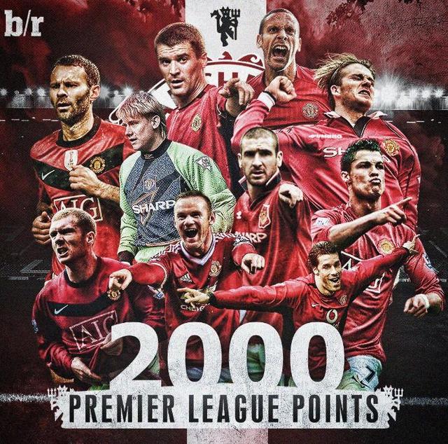 高效运用 高效运用